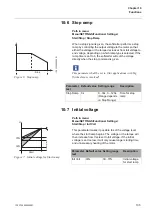 Preview for 135 page of ABB PST105 Installation And Commissioning Manual