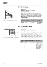 Preview for 136 page of ABB PST105 Installation And Commissioning Manual