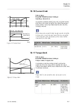 Preview for 137 page of ABB PST105 Installation And Commissioning Manual