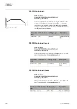 Preview for 138 page of ABB PST105 Installation And Commissioning Manual