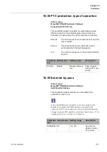 Preview for 151 page of ABB PST105 Installation And Commissioning Manual