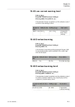 Preview for 153 page of ABB PST105 Installation And Commissioning Manual