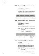 Preview for 154 page of ABB PST105 Installation And Commissioning Manual