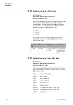 Preview for 162 page of ABB PST105 Installation And Commissioning Manual