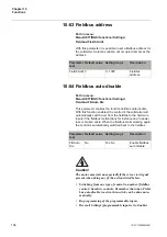 Preview for 166 page of ABB PST105 Installation And Commissioning Manual