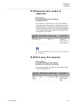 Preview for 167 page of ABB PST105 Installation And Commissioning Manual