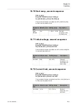 Preview for 169 page of ABB PST105 Installation And Commissioning Manual