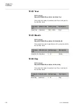 Preview for 174 page of ABB PST105 Installation And Commissioning Manual