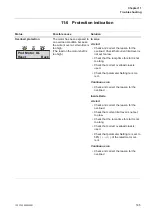 Preview for 185 page of ABB PST105 Installation And Commissioning Manual