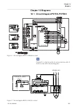 Preview for 191 page of ABB PST105 Installation And Commissioning Manual