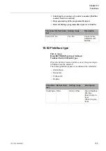 Preview for 165 page of ABB PST30 Installation And Commissioning Manual
