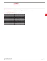 Preview for 6 page of ABB PST30 Installation And Maintenance Manual