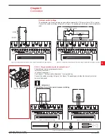 Preview for 27 page of ABB PST30 Installation And Maintenance Manual