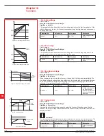 Preview for 69 page of ABB PST30 Installation And Maintenance Manual