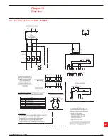 Preview for 95 page of ABB PST30 Installation And Maintenance Manual