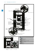 Preview for 14 page of ABB PSTX 30***105 Service Manual