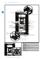 Preview for 14 page of ABB PSTX210 Service Manual