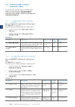 Предварительный просмотр 16 страницы ABB PSTX30 Applications Manual