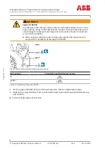 Preview for 40 page of ABB PT003915 Operation Manual