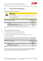 Preview for 48 page of ABB PT003915 Operation Manual