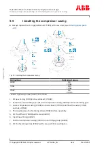 Preview for 84 page of ABB PT003915 Operation Manual