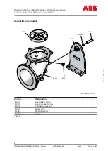 Preview for 107 page of ABB PT003915 Operation Manual