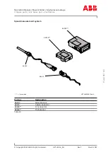 Preview for 111 page of ABB PT003915 Operation Manual