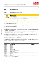 Предварительный просмотр 94 страницы ABB PT004161 Operation Manual