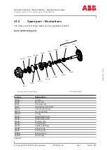 Предварительный просмотр 95 страницы ABB PT004161 Operation Manual