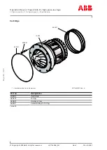 Предварительный просмотр 96 страницы ABB PT004161 Operation Manual