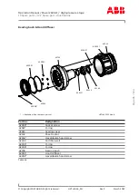 Предварительный просмотр 97 страницы ABB PT004161 Operation Manual