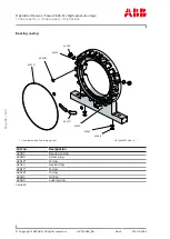 Предварительный просмотр 98 страницы ABB PT004161 Operation Manual