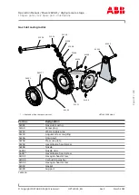 Предварительный просмотр 99 страницы ABB PT004161 Operation Manual