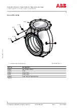 Предварительный просмотр 100 страницы ABB PT004161 Operation Manual