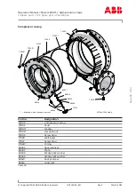 Предварительный просмотр 101 страницы ABB PT004161 Operation Manual