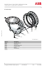 Предварительный просмотр 102 страницы ABB PT004161 Operation Manual