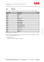 Предварительный просмотр 103 страницы ABB PT004161 Operation Manual