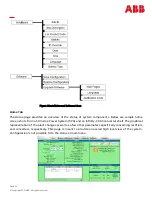 Preview for 52 page of ABB Pulsar Edge Product Manual