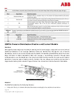 Preview for 103 page of ABB Pulsar Edge Product Manual