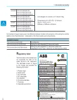 Preview for 12 page of ABB PVI-3.0-OUTD-S-US Product Manual