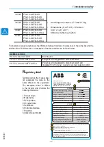 Preview for 12 page of ABB PVI-3.0-TL-OUTD-S-US Product Manual