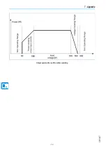 Предварительный просмотр 72 страницы ABB PVI-3.0-TL-OUTD-S-US Product Manual