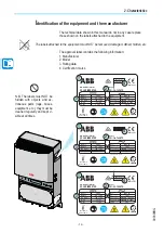 Preview for 14 page of ABB PVI-3.0-TL-OUTD Product Manual