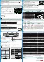 Предварительный просмотр 2 страницы ABB PVI-3.8/4.6-I-OUTD Quick Installation Manual