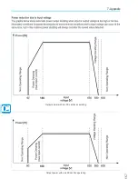 Preview for 72 page of ABB PVI-5000-OUTD-US Product Manual