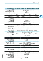 Preview for 17 page of ABB PVI-8.0-TL-OUTD Product Manual