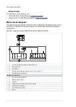 Preview for 24 page of ABB PVS-100 Series Hardware Manual