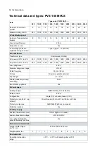 Preview for 62 page of ABB PVS-100 Series Hardware Manual