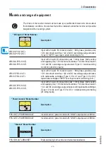 Preview for 20 page of ABB PVS-100-TL Product Manual