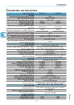 Preview for 24 page of ABB PVS-100-TL Product Manual